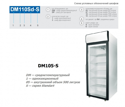 Фото Холодильный шкаф Polair DM105-S (ШХ-0,5 ДС), картинка, монтаж, сервис, доставка, сервисное обслуживание