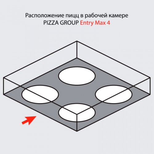 Фото Печь для пиццы Pizza Group Entry Max 4, картинка, монтаж, сервис, доставка, сервисное обслуживание