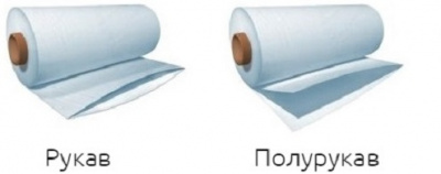 Фото Рулон пленки для упаковочного оборудования Вязьма полурукав/рукав, картинка, монтаж, сервис, доставка, сервисное обслуживание