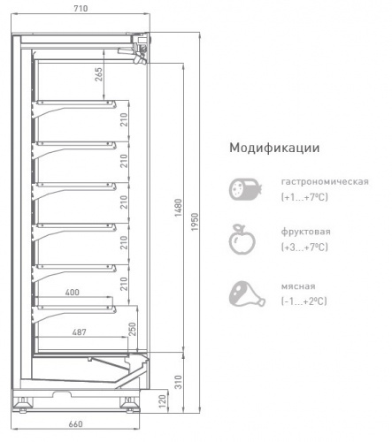 Фото Горка холодильная с выносным агрегатом Brandford Vento 190, картинка, монтаж, сервис, доставка, сервисное обслуживание
