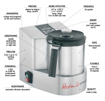 Фото Термомиксер Hotmix Pro Gastro, картинка, монтаж, сервис, доставка, сервисное обслуживание