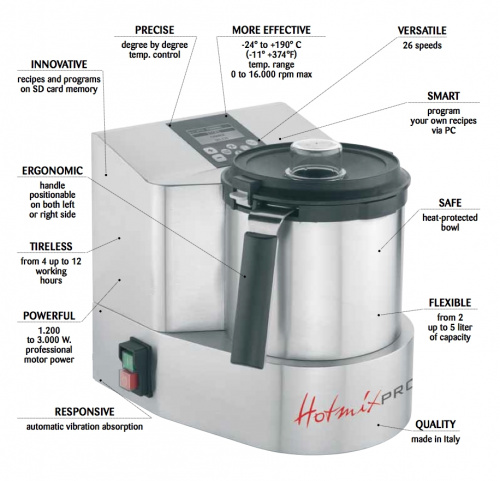 Фото Термомиксер Hotmix Pro Gastro, картинка, монтаж, сервис, доставка, сервисное обслуживание