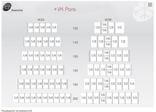 Фото Настольная витрина Tefcold VK38-120-I, картинка, монтаж, сервис, доставка, сервисное обслуживание
