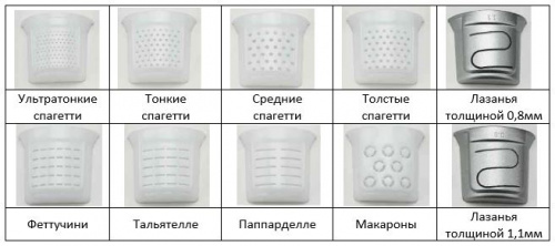 Фото Машина для формования пасты Hurakan HKN-PM6, картинка, монтаж, сервис, доставка, сервисное обслуживание
