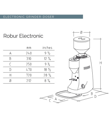 Фото Кофемолка Mazzer Robur Electronic, картинка, монтаж, сервис, доставка, сервисное обслуживание