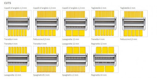 Фото Двойная насадка-лапшерезка Imperia T. 1/3 (200), картинка, монтаж, сервис, доставка, сервисное обслуживание