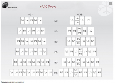 Фото Настольная витрина Tefcold VK38-150-I, картинка, монтаж, сервис, доставка, сервисное обслуживание