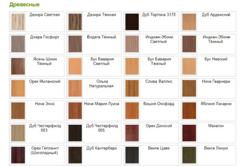 Фото Прилавок Фабрика Авторской мебели Енисей 60П, картинка, монтаж, сервис, доставка, сервисное обслуживание