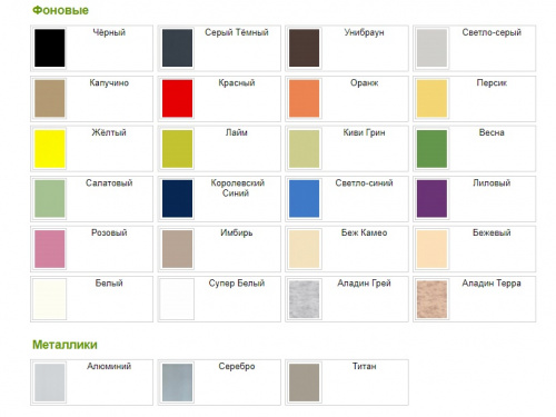 Фото Стеллаж для конфет Фабрика Авторской мебели Фружеле 100В (6,7,8,9 ячеек) 3 яруса, картинка, монтаж, сервис, доставка, сервисное обслуживание