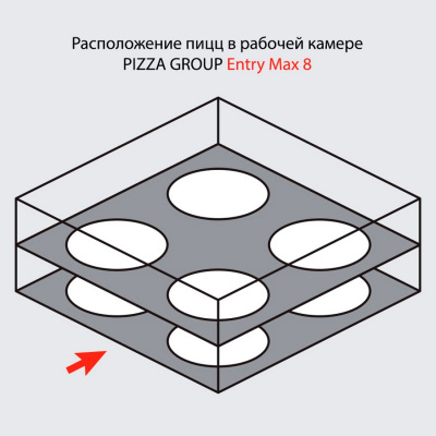 Фото Печь для пиццы Pizza Group Entry Max 8, картинка, монтаж, сервис, доставка, сервисное обслуживание