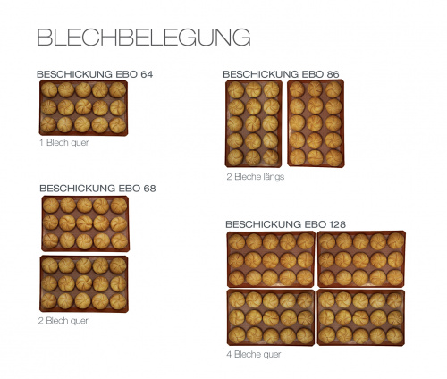 Фото Шкаф пекарский подовый Wiesheu EBO 68 M/4 ур., картинка, монтаж, сервис, доставка, сервисное обслуживание