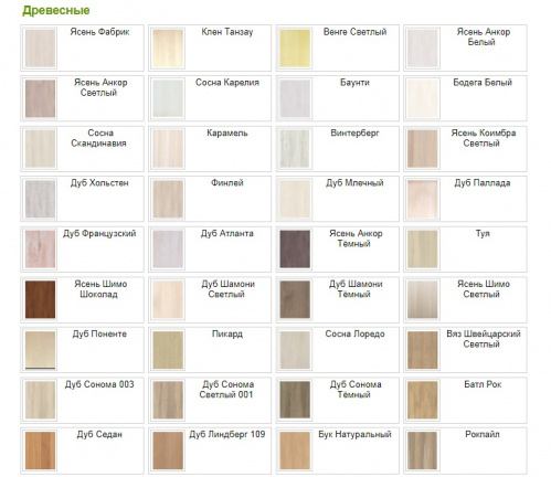 Фото Витрина Фабрика Авторской мебели Прага 100В, картинка, монтаж, сервис, доставка, сервисное обслуживание